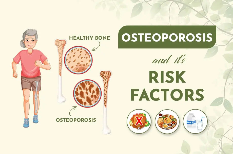 Know about Osteoporosis and Risk Factors Revolving Around It!