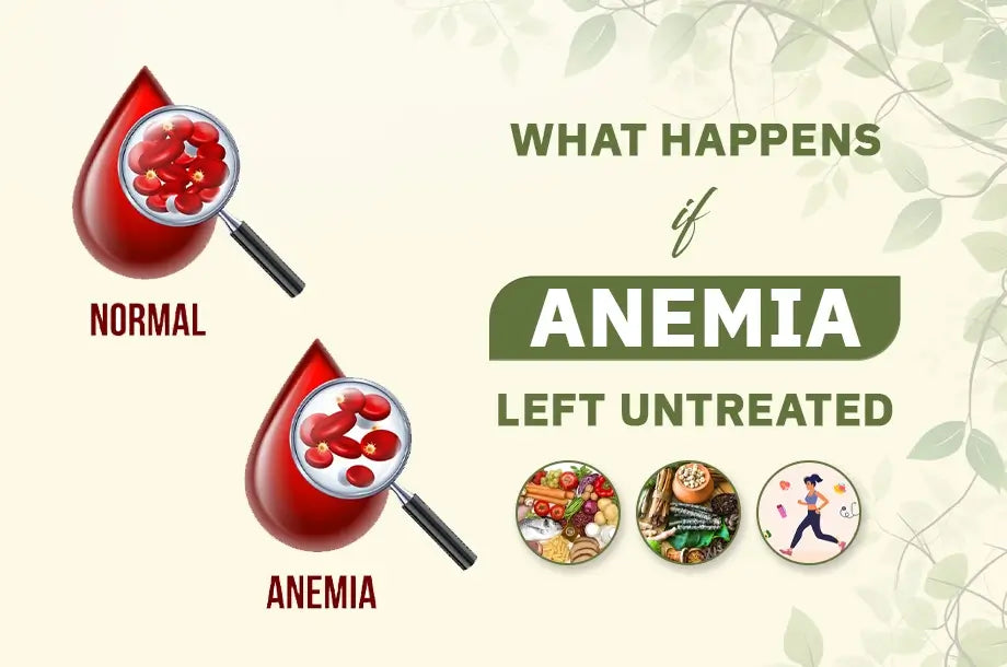 What happens if you leave anemia untreated for too long