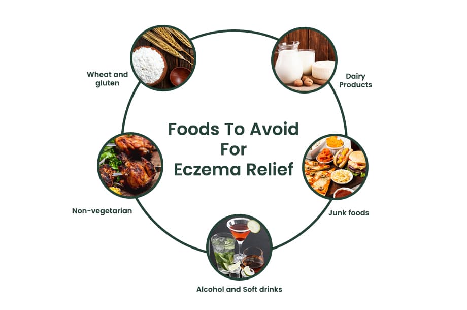foods-to-avoid-for-eczema-patient